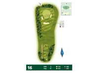 Hole Map